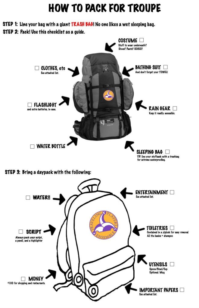 how to pack for a troupe tour